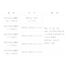 佳佳環保垃圾袋-平口式