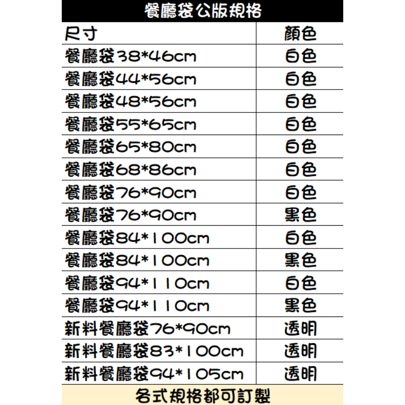 餐廳袋訂製及公版尺寸